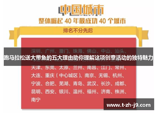 跑马拉松送大带鱼的五大理由助你理解这项创意活动的独特魅力