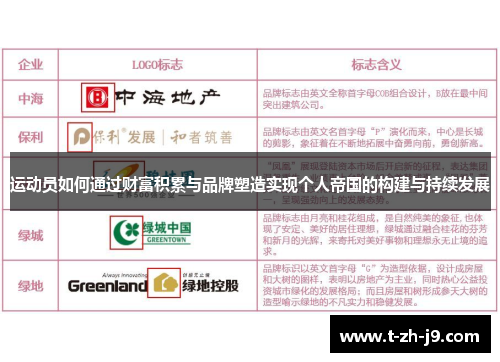 运动员如何通过财富积累与品牌塑造实现个人帝国的构建与持续发展 运动员如何通过财富积累与品牌塑造实现个人帝国的构建与持续发展