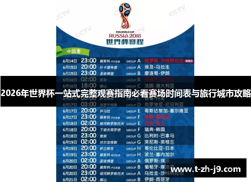 2026年世界杯一站式完整观赛指南必看赛场时间表与旅行城市攻略