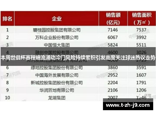 本周世俱杯赛程暗流涌动冷门风险持续累积引发高度关注球迷热议走势
