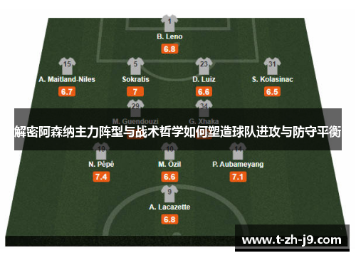 解密阿森纳主力阵型与战术哲学如何塑造球队进攻与防守平衡