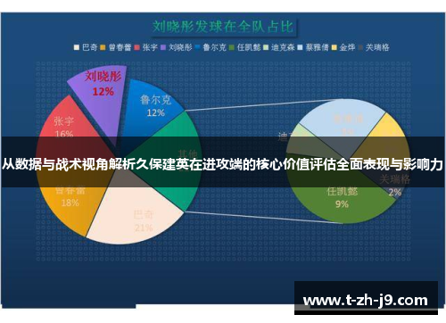 从数据与战术视角解析久保建英在进攻端的核心价值评估全面表现与影响力