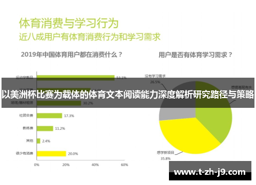 以美洲杯比赛为载体的体育文本阅读能力深度解析研究路径与策略