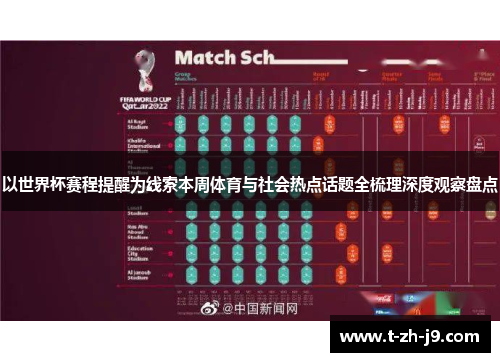 以世界杯赛程提醒为线索本周体育与社会热点话题全梳理深度观察盘点