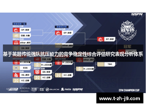 基于英超传统强队抗压能力的竞争稳定性综合评估研究表现分析体系