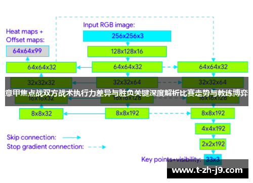意甲焦点战双方战术执行力差异与胜负关键深度解析比赛走势与教练博弈