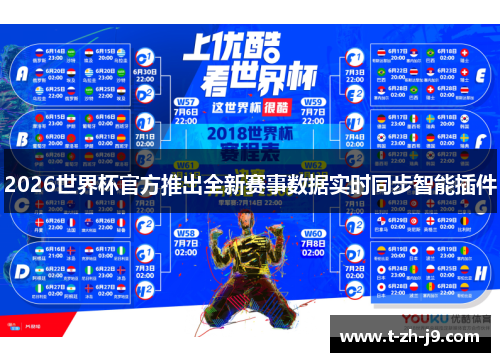 2026世界杯官方推出全新赛事数据实时同步智能插件 2026世界杯官方推出全新赛事数据实时同步智能插件