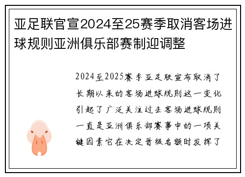 亚足联官宣2024至25赛季取消客场进球规则亚洲俱乐部赛制迎调整 亚足联官宣2024至25赛季取消客场进球规则亚洲俱乐部赛制迎调整